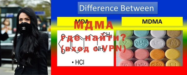 ешки Балахна